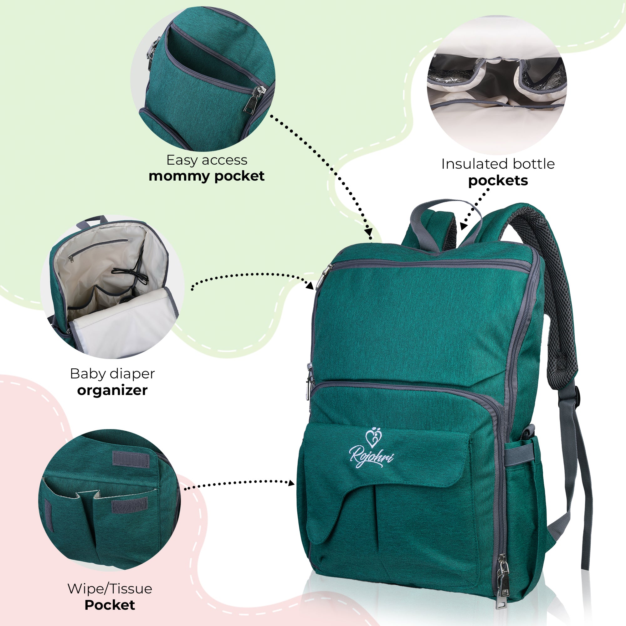 Multifunctional Baby Diaper Bag - Mom Essentials 2025 Online